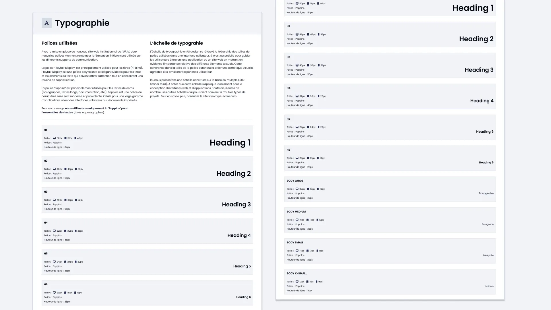 Typographie utilisée dans les applications métiers